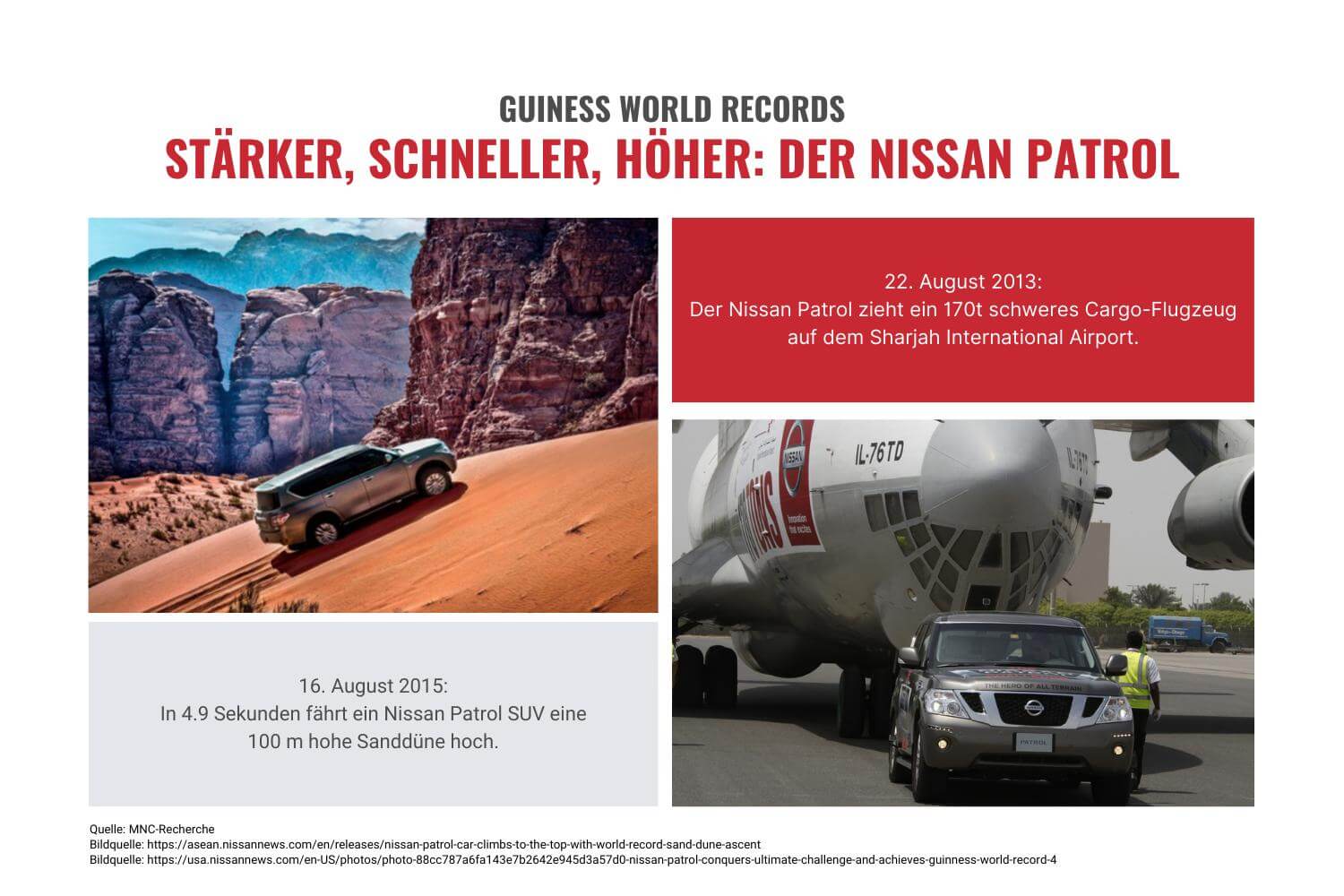 Nissan als Guinness-World-Record-Halter