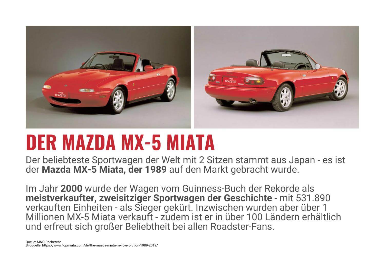Mazda MX5-Miata